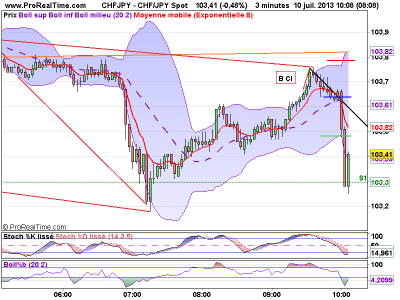 b2ap3_thumbnail_Olag100713-bis.gif