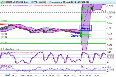b2ap3_thumbnail_display_chartimage.phtml_20130802-132522_1.png
