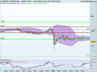 b2ap3_thumbnail_StatGBPUSD071113.jpg