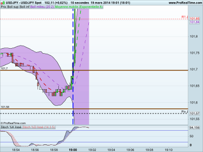 b2ap3_thumbnail_FOMC190314JPY.png